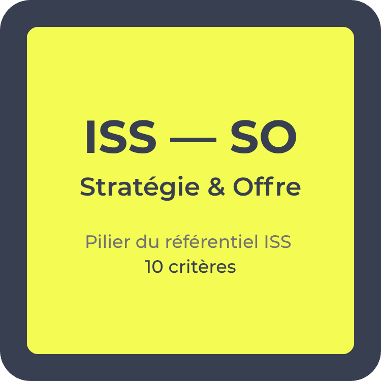 “Je vous aide à franchir chaque étape avec méthode et bienveillance.” Alan Calloc’h Formateur & fondateur de Turquoise Academy +5 000 personnes formées au marketing digital (29)-modified